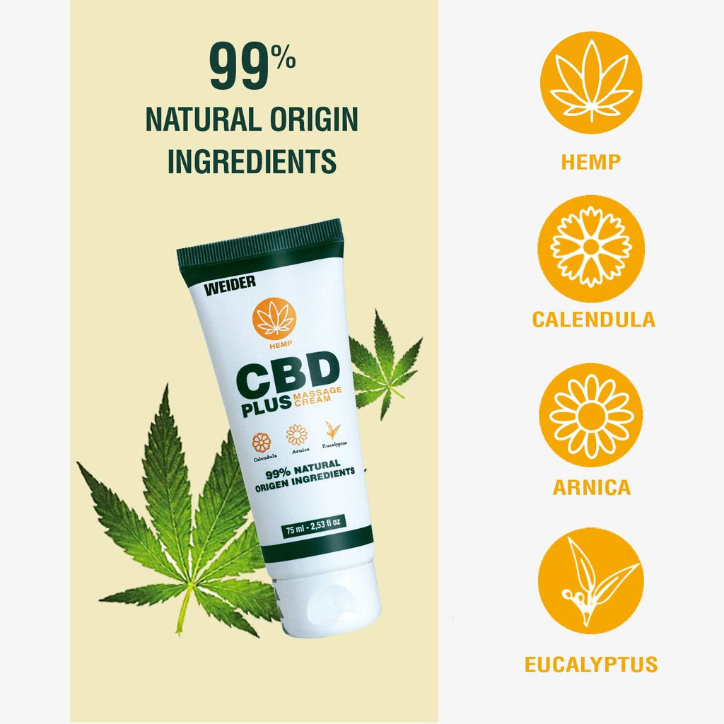 Grace Beauty Weider Anti-inflammatory CBD massage cream in 75ml jar, designed for pain and stiffness relief.