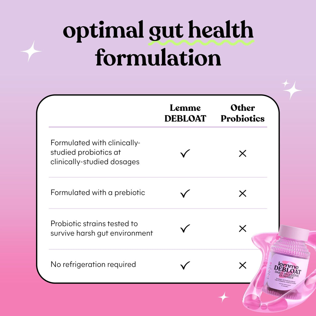 BritishVita Lemme Debloat digestive and gut health gummies with probiotics and prebiotics in a 60-count bottle.
