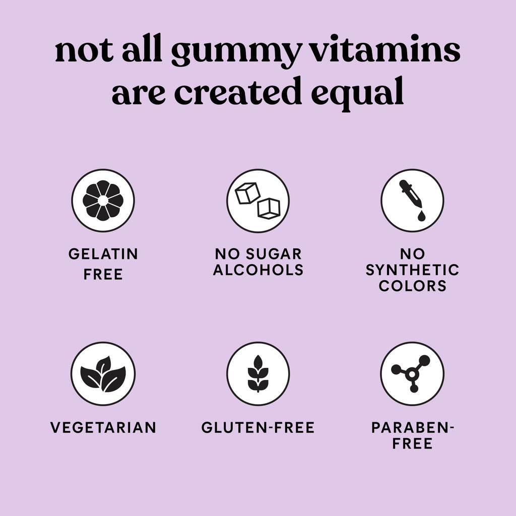 BritishVita Lemme Debloat digestive and gut health gummies with probiotics and prebiotics, 60 count, shown in dosage illustration.