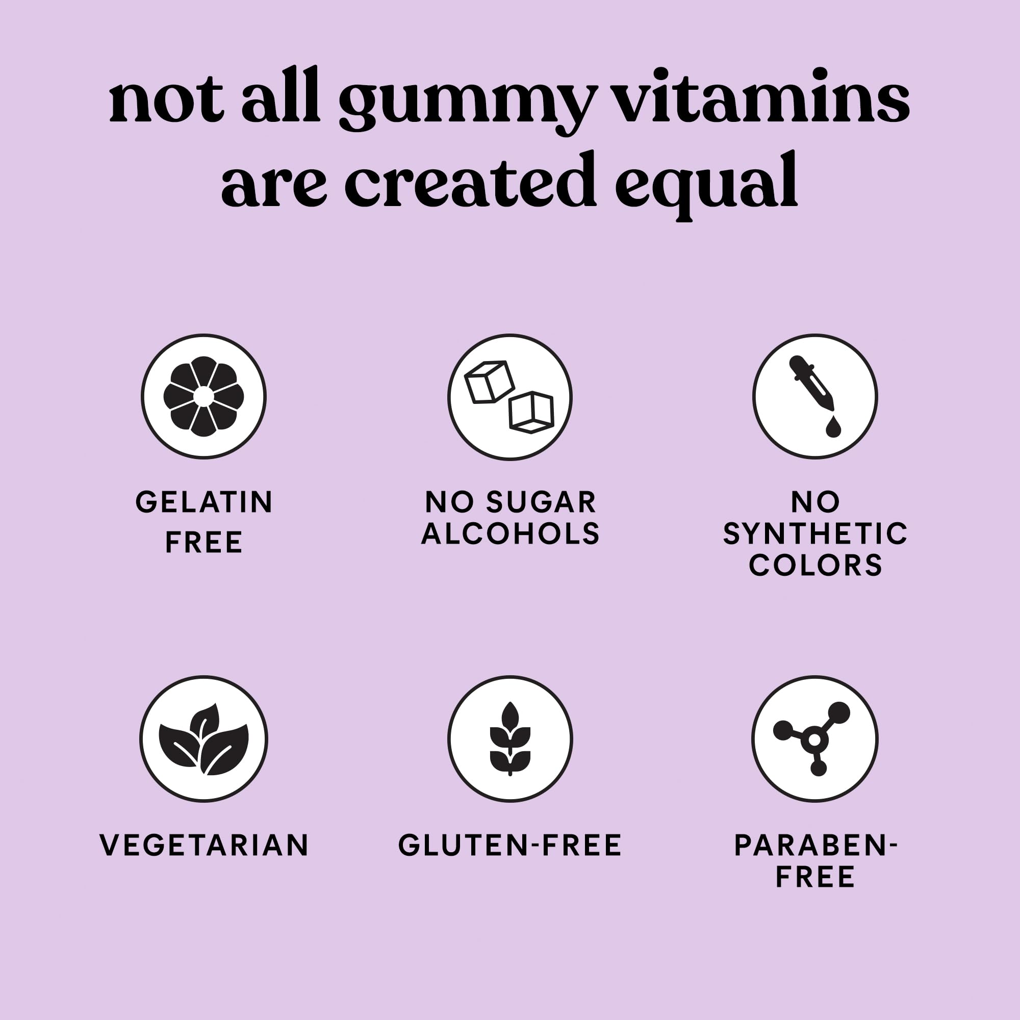 BritishVita Lemme Debloat digestive and gut health gummies with probiotics and prebiotics, 60 count, shown in dosage illustration.